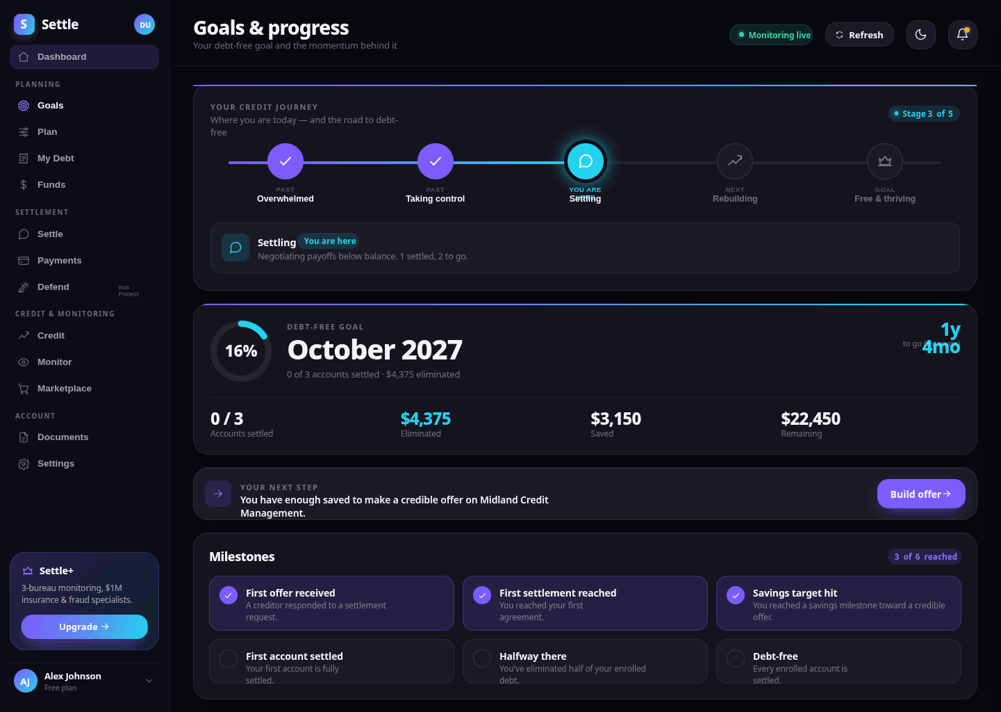 Settle desktop — your credit journey from Overwhelmed to Taking control, Settling, Rebuilding, and Free & thriving